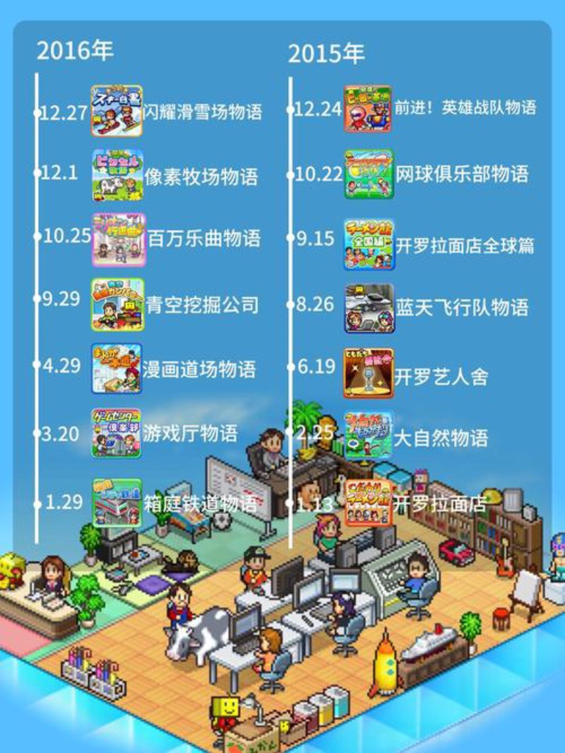 网页游戏：未来娱乐业的新潮流