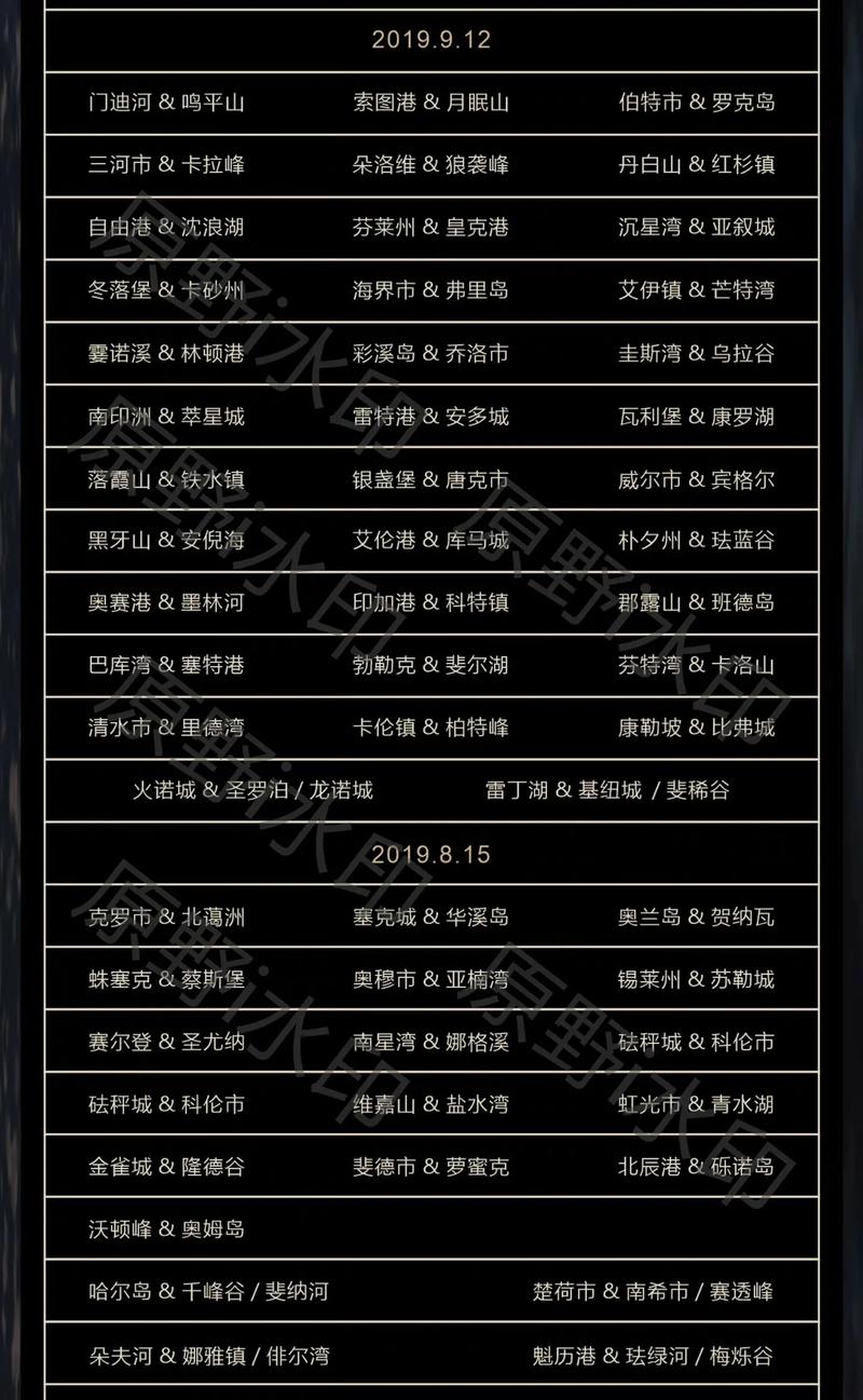 网页游戏：未来趋势解读